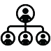 Organisations