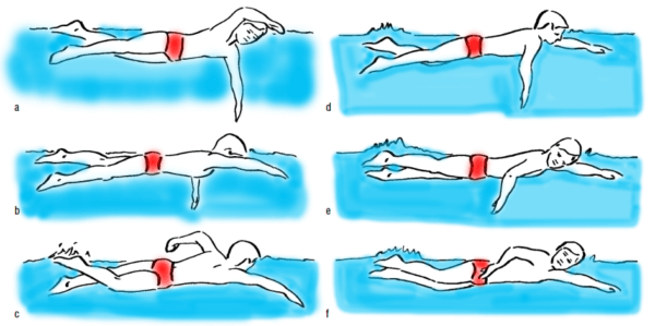 freestyle swimming sequence