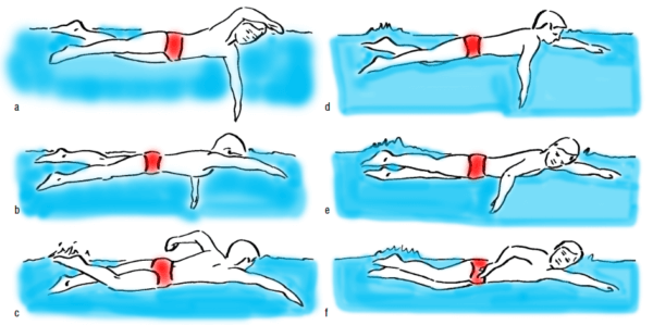 How to swim: Freestyle 